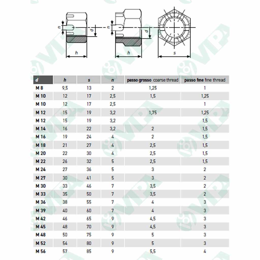 UNI 5593 ISO 7035 DIN 935 high hex slotted castle nuts