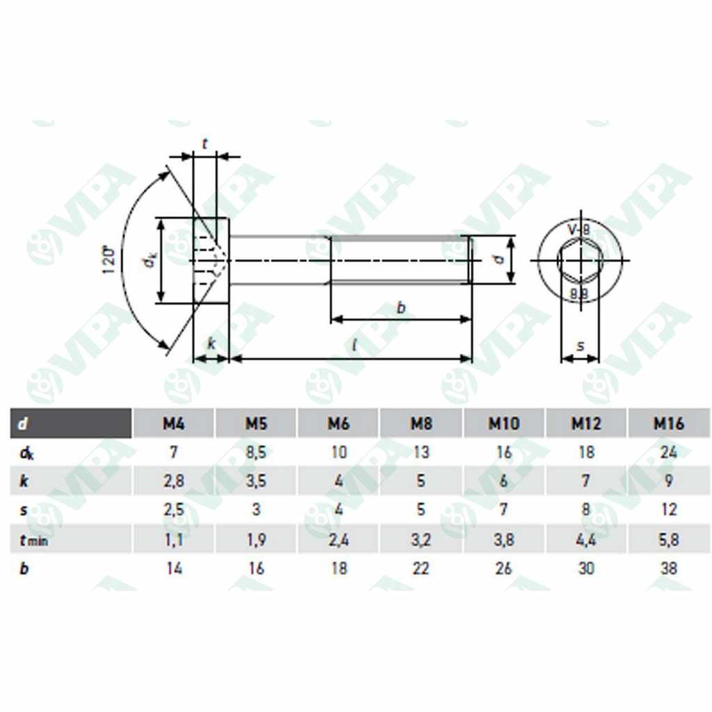 Product images