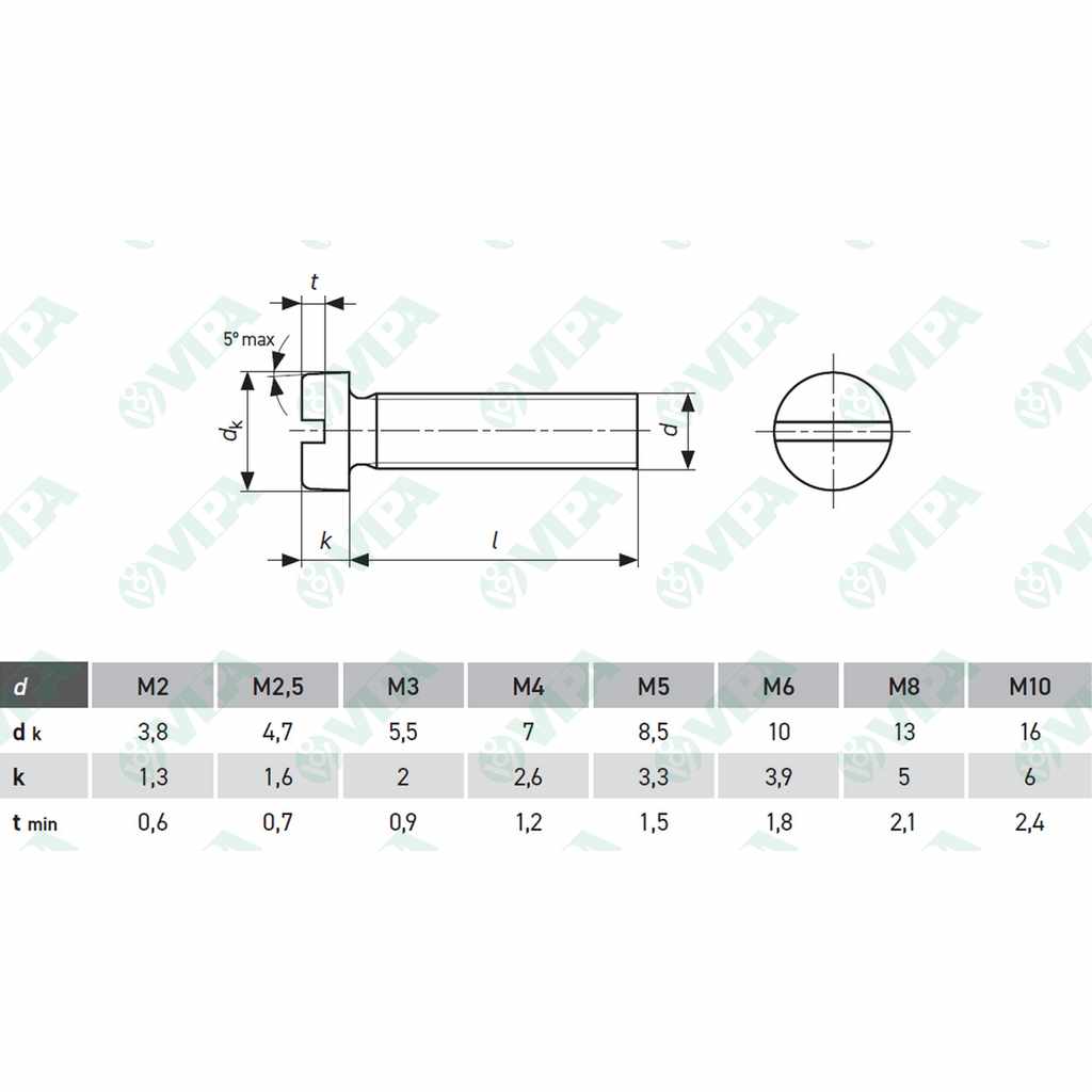 Product images