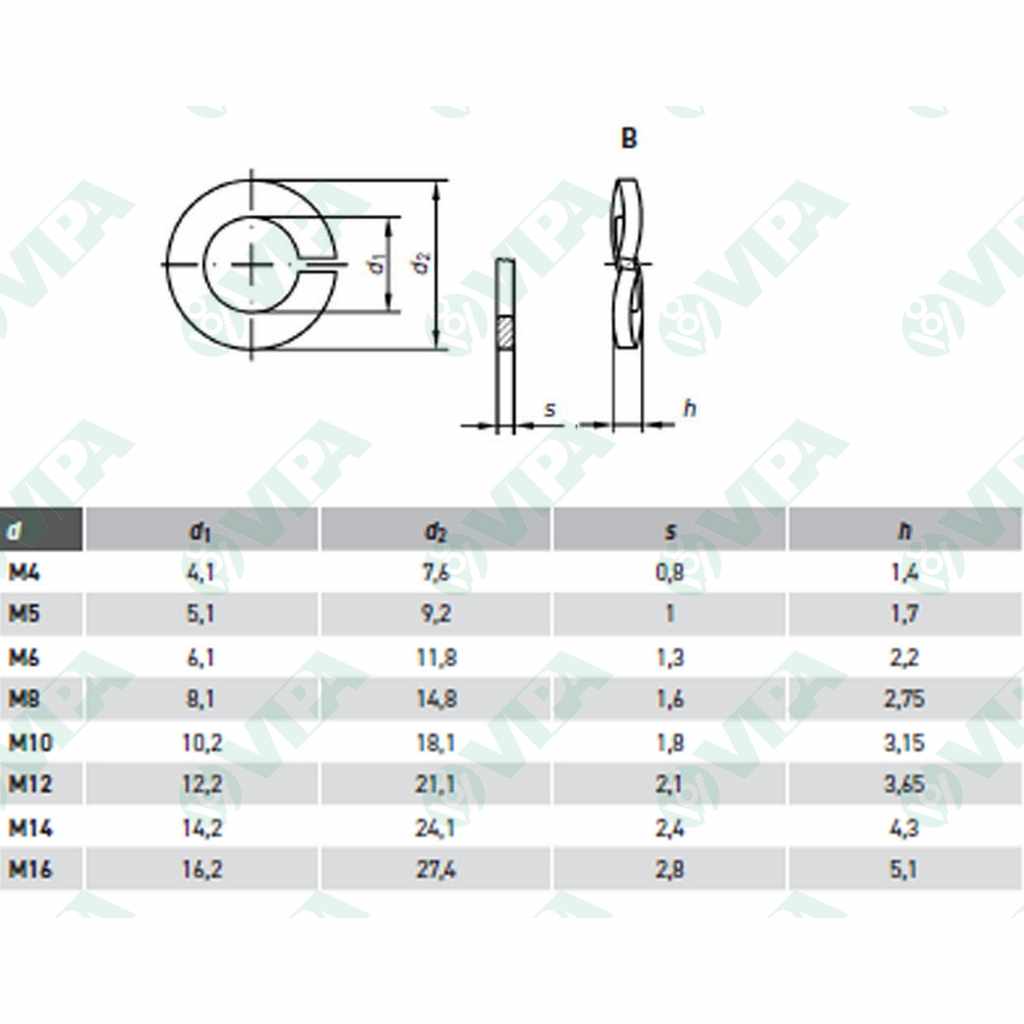 Product images