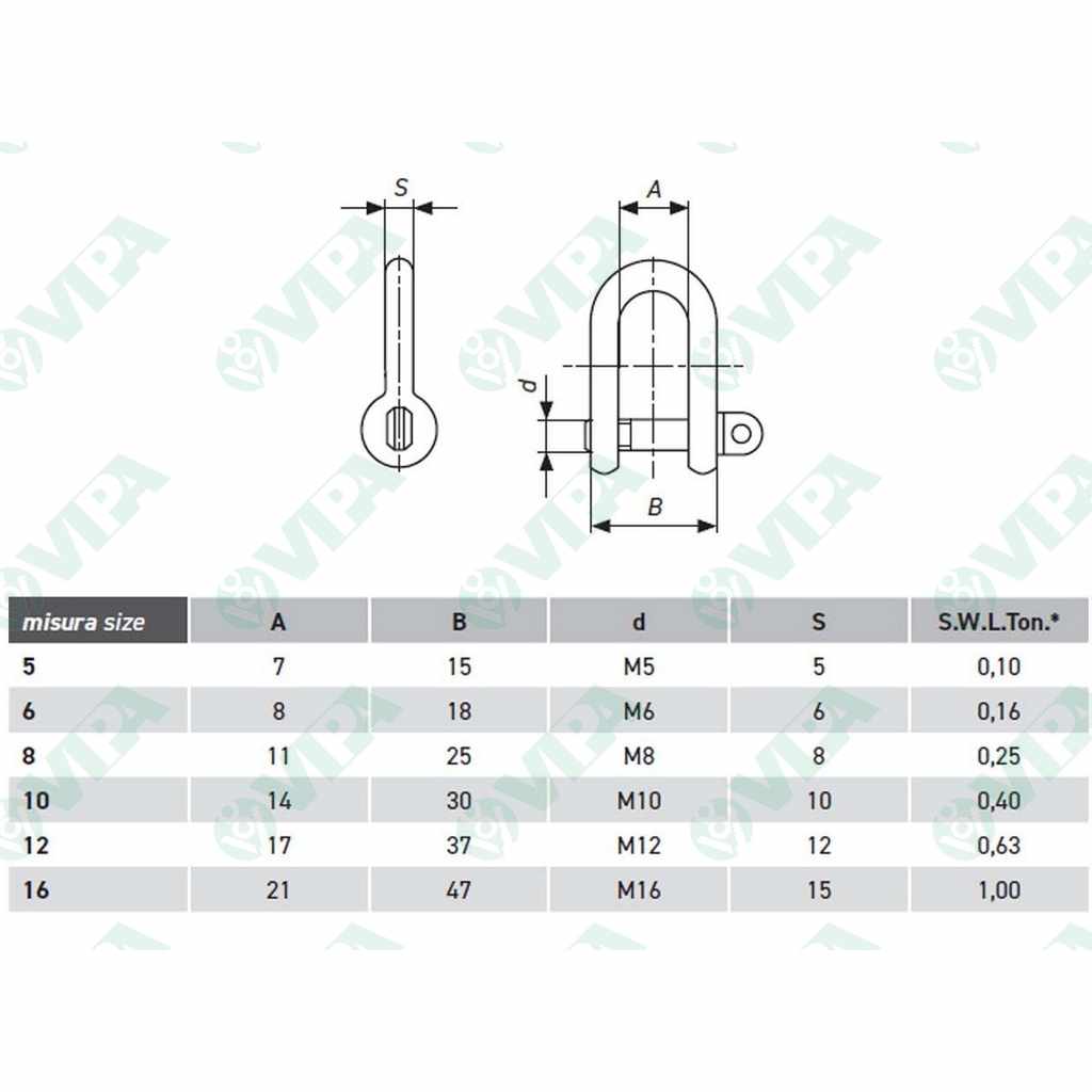 Product images