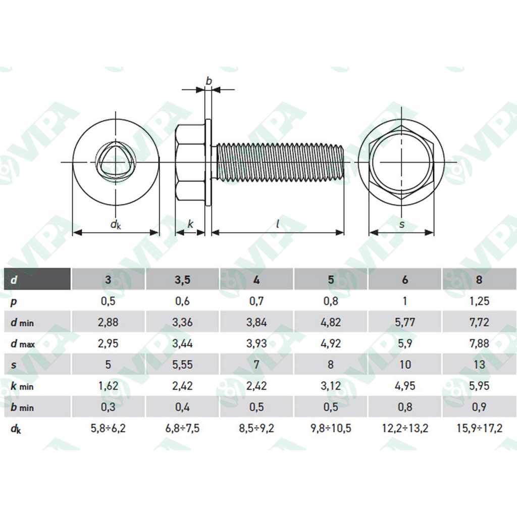 Product images