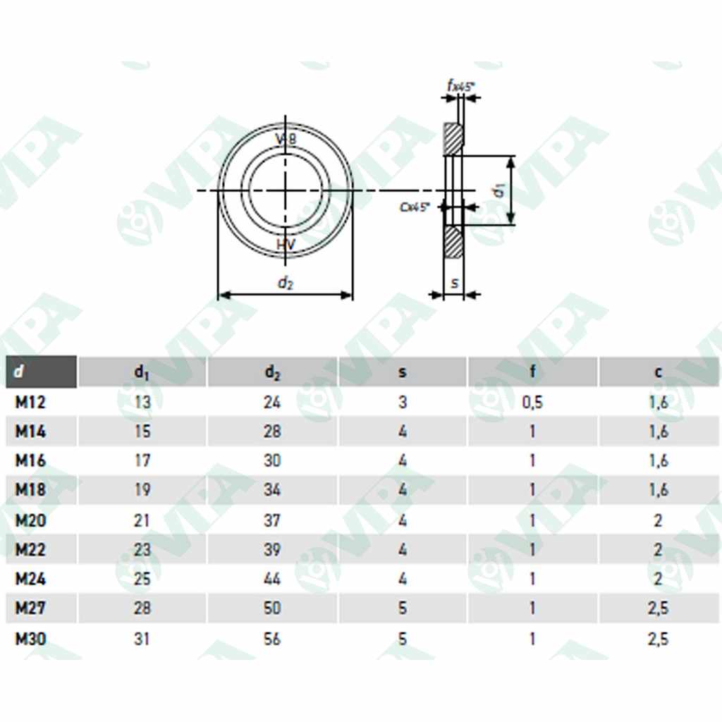 UNI 5714 ISO 7416 DIN 6916 structural plain washers