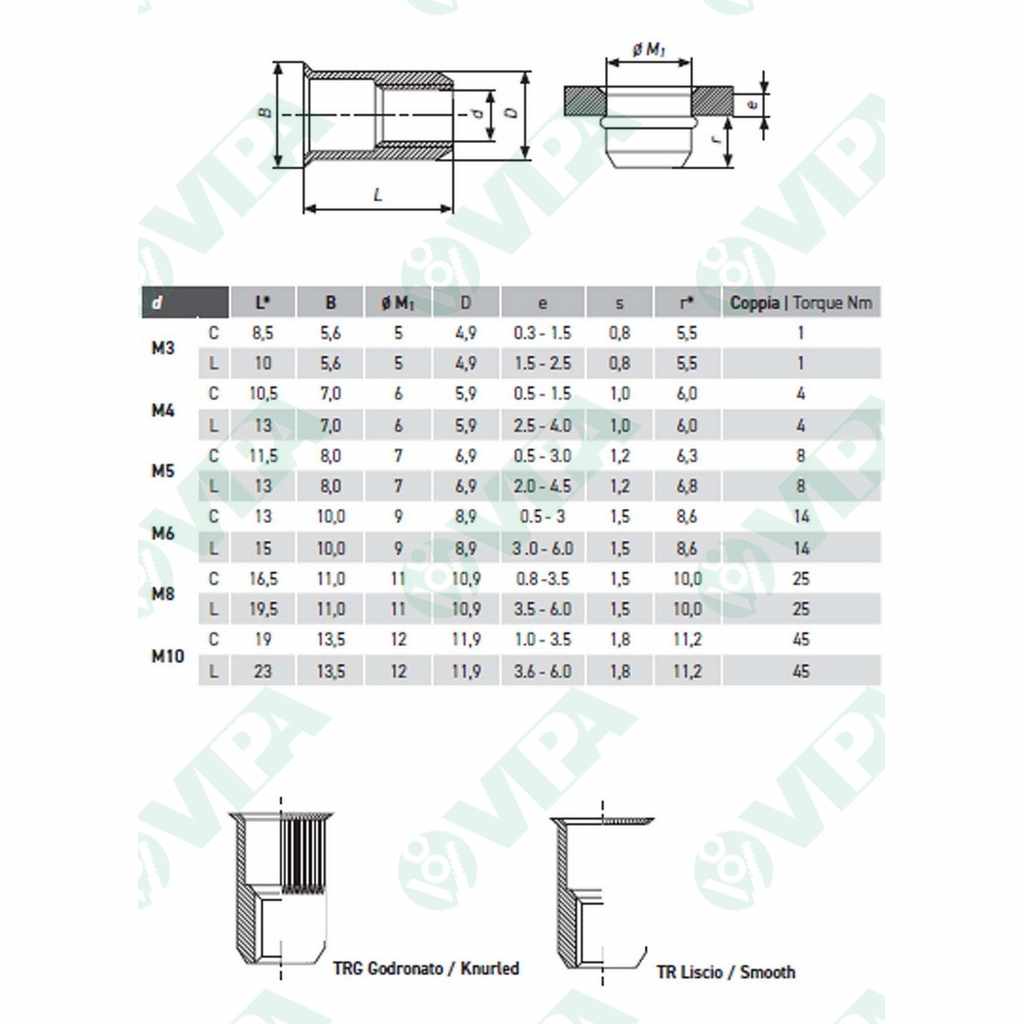 Product images