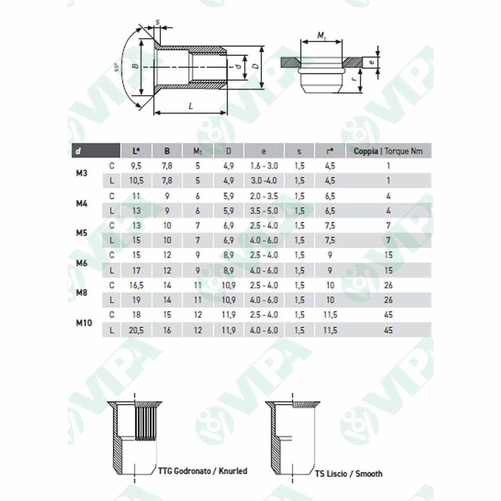 Product images