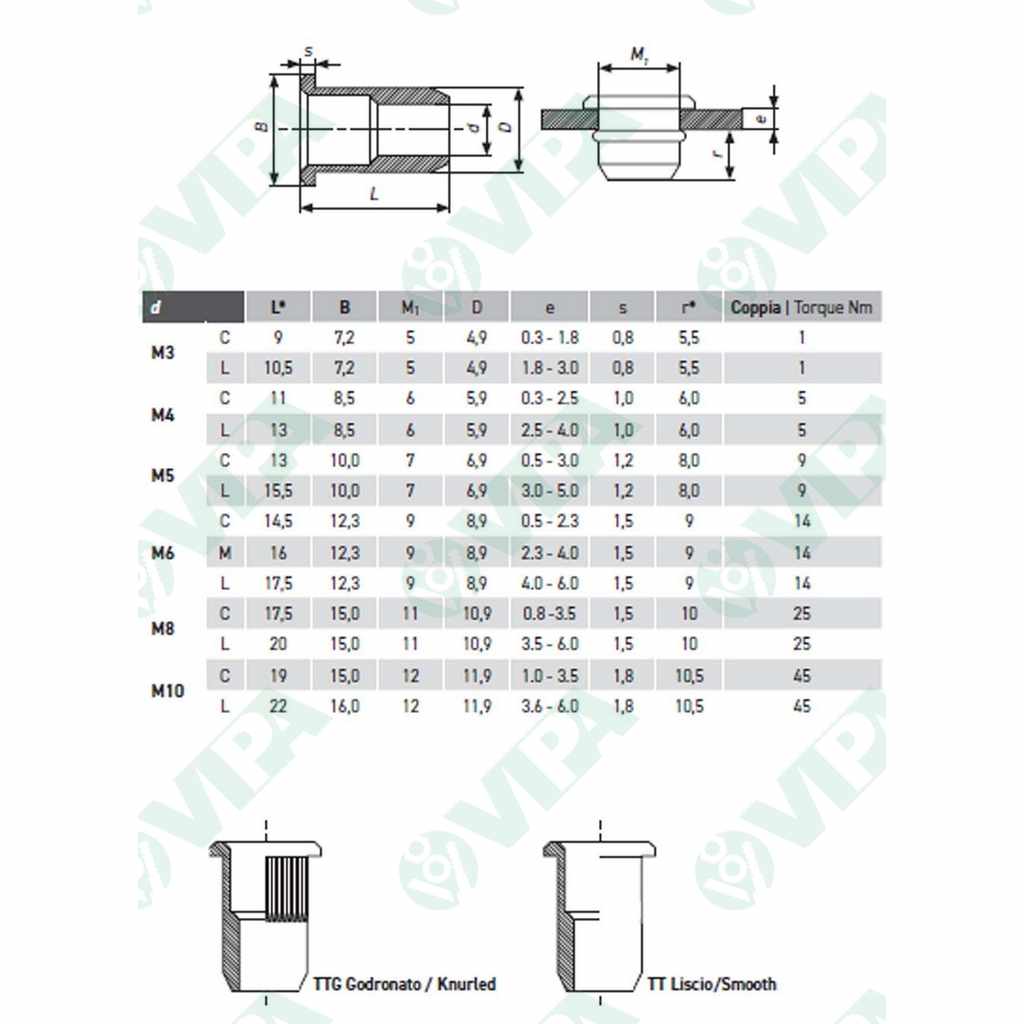 Product images