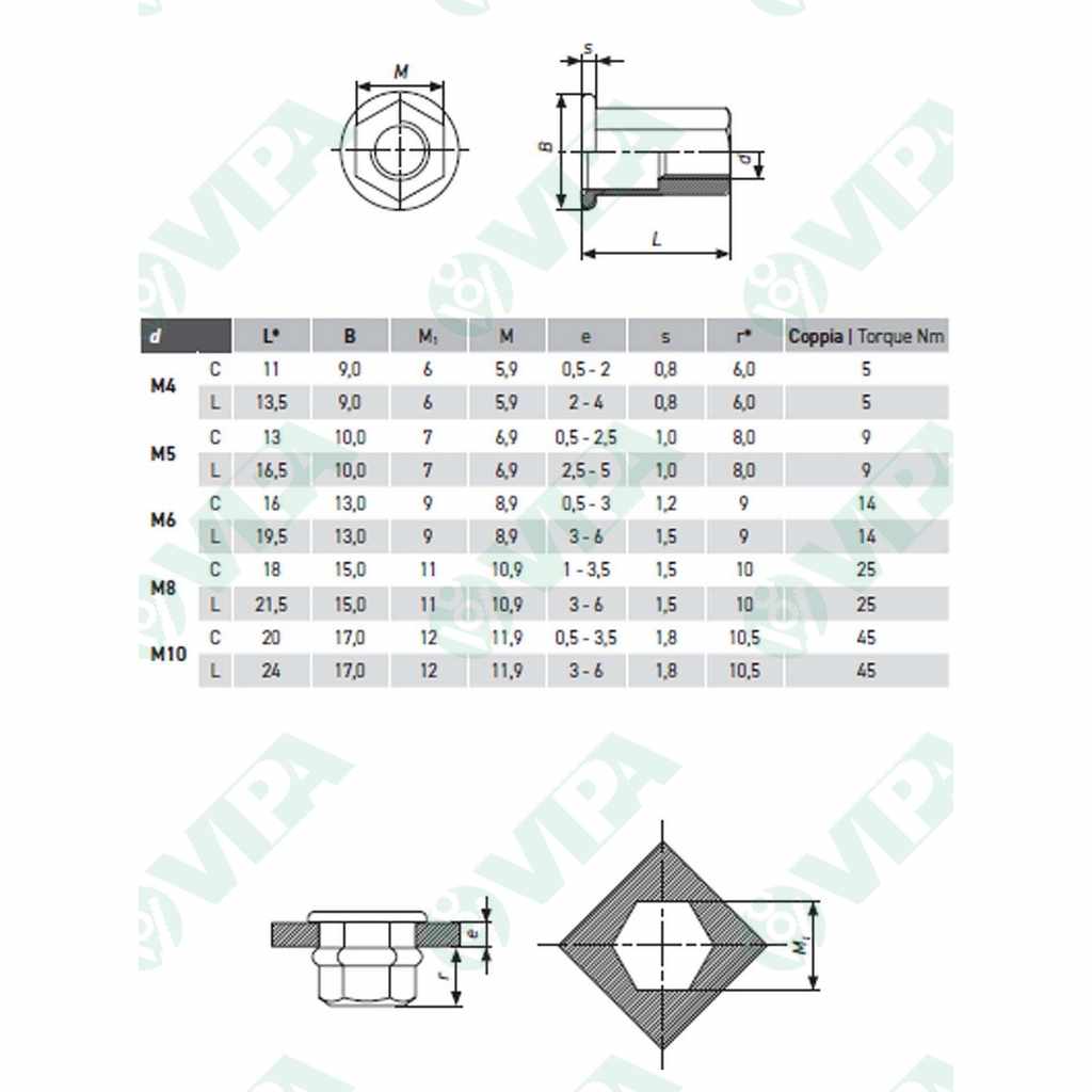 Product images