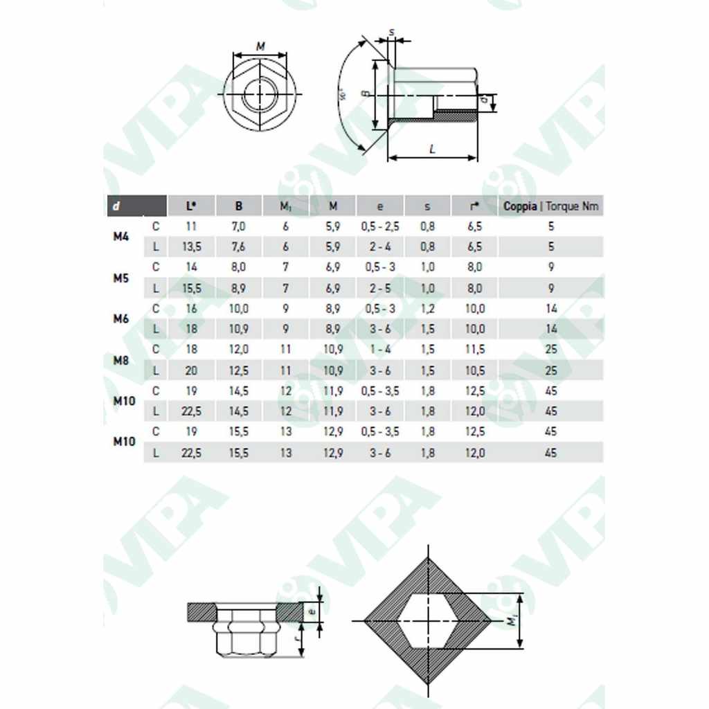 Product images