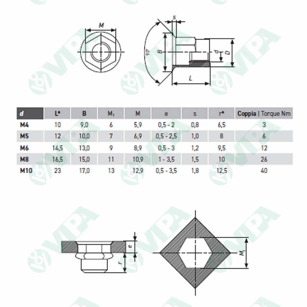 Product images