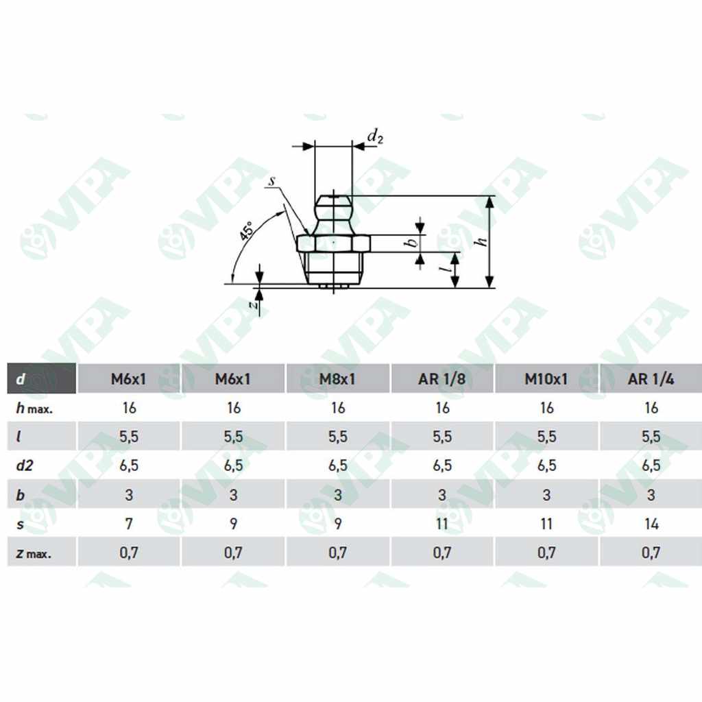 Product images