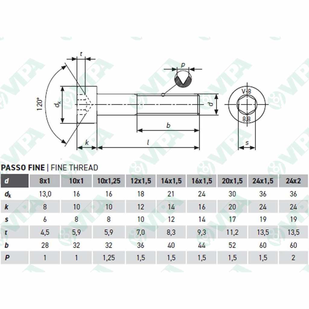 Product images