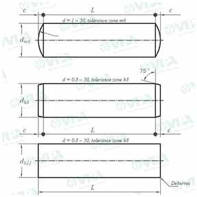 DIN 7, ISO 2338 B, UNI 1707 goupille de position cylindriques