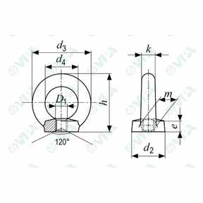 DIN 582, UNI 2948 ringmuttern