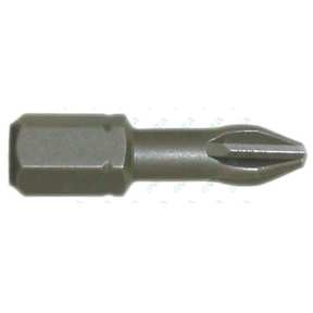 DIN 3128 Inserti per viti phillips stampati kappator C 6,3