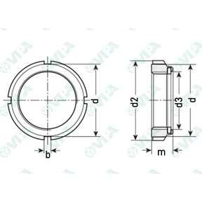  GUA locknut