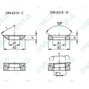 DIN 6319 Concave washers shape D and convex washers form C