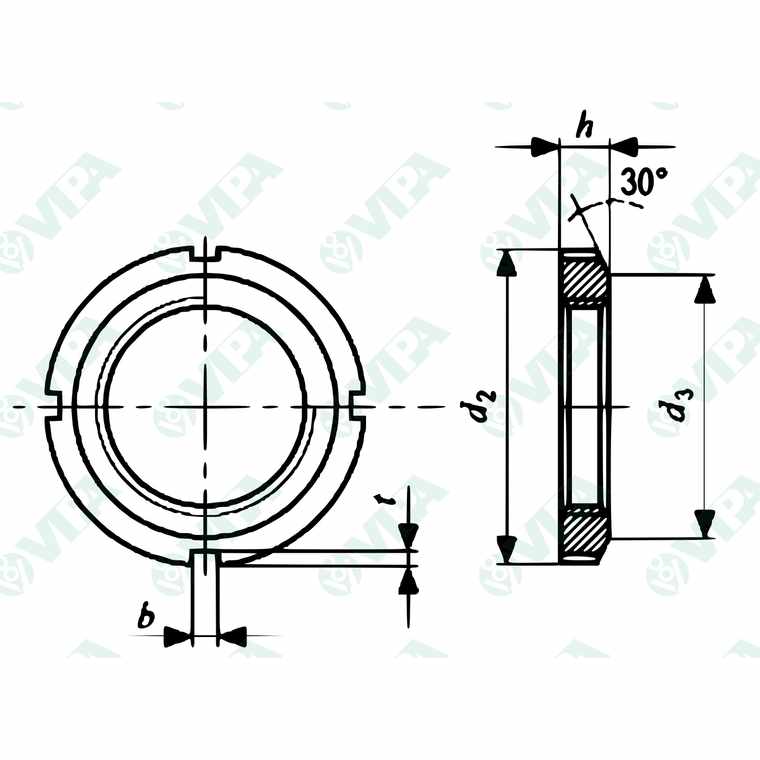 Product images