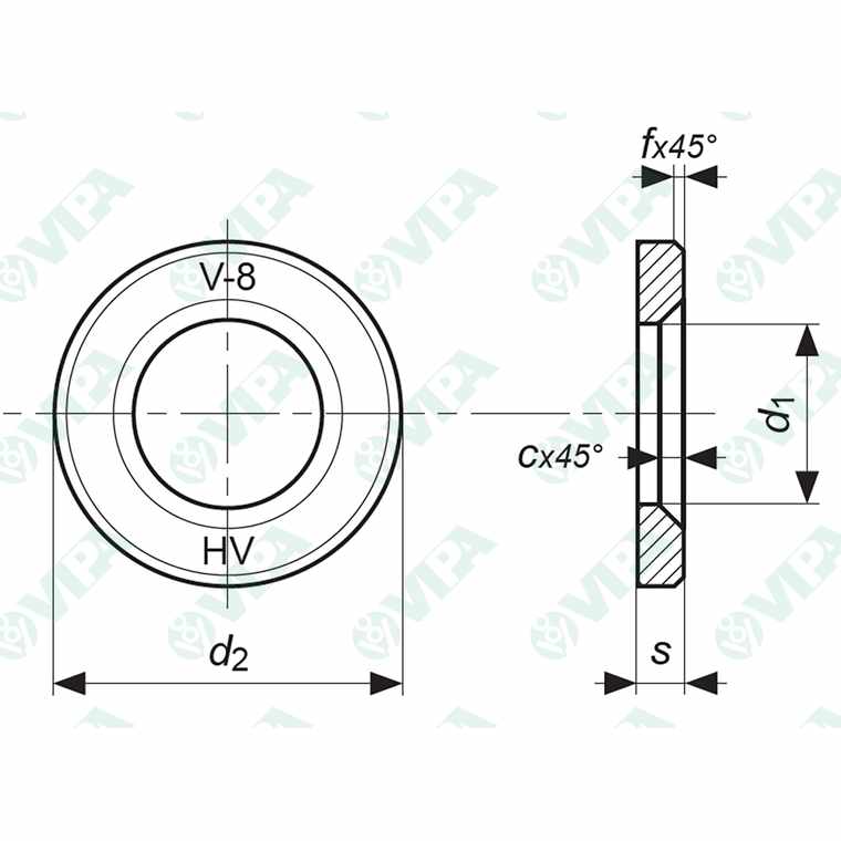 Product images