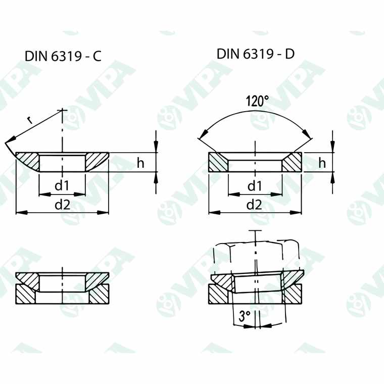 Product images